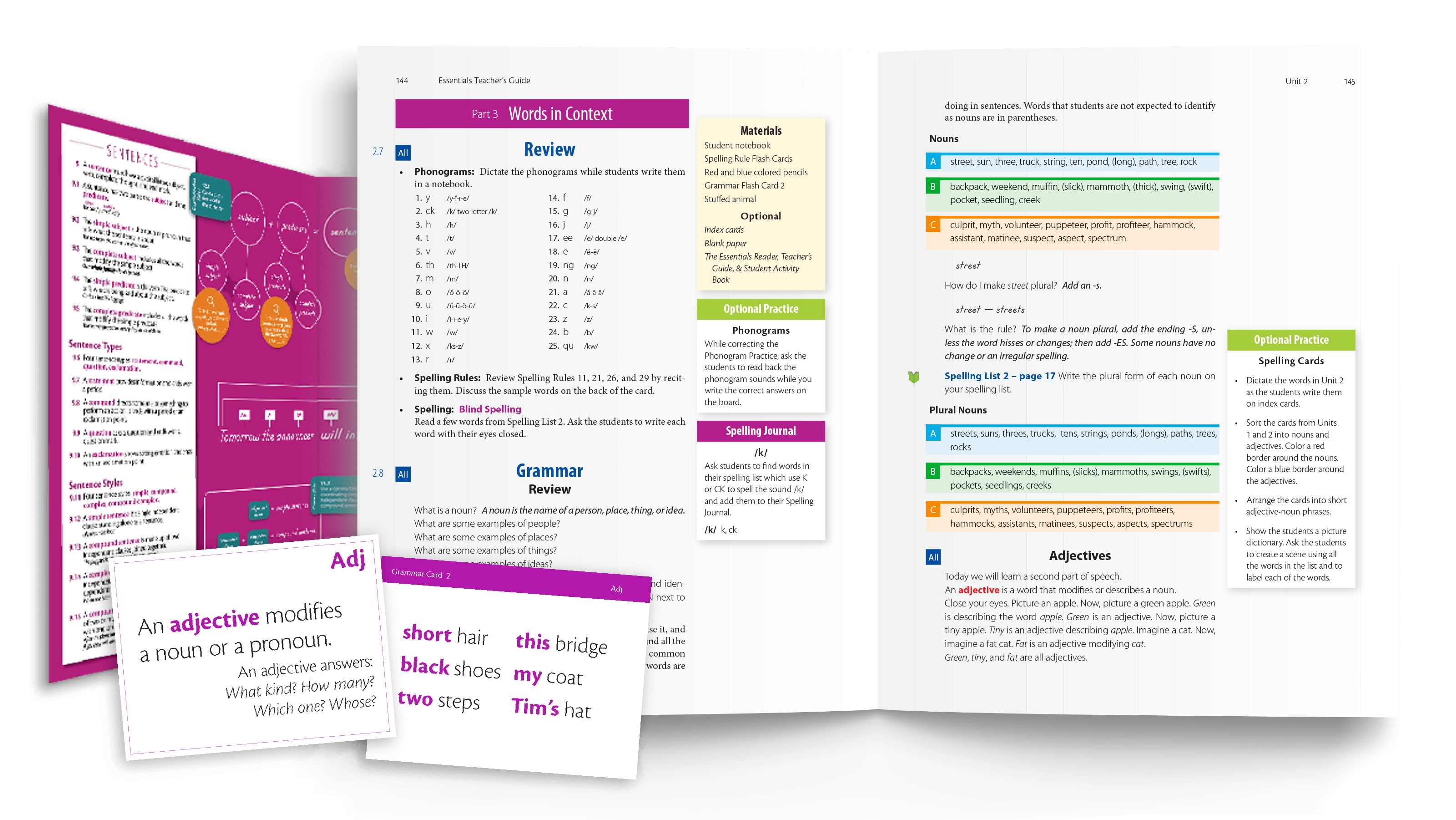 Part three explores differentiated application of new grammar concepts on the essential concepts learned in part one of this unit.