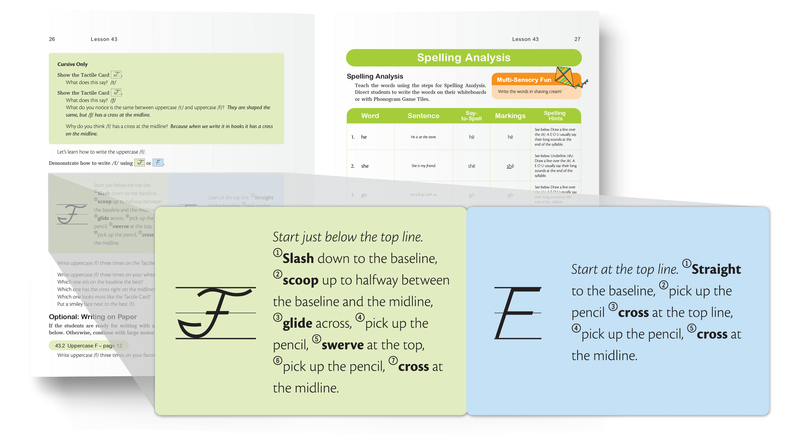 Explicit, systematic instruction for both Cursive and Manuscript handwriting styles conveniently located within the same scripted lessons.