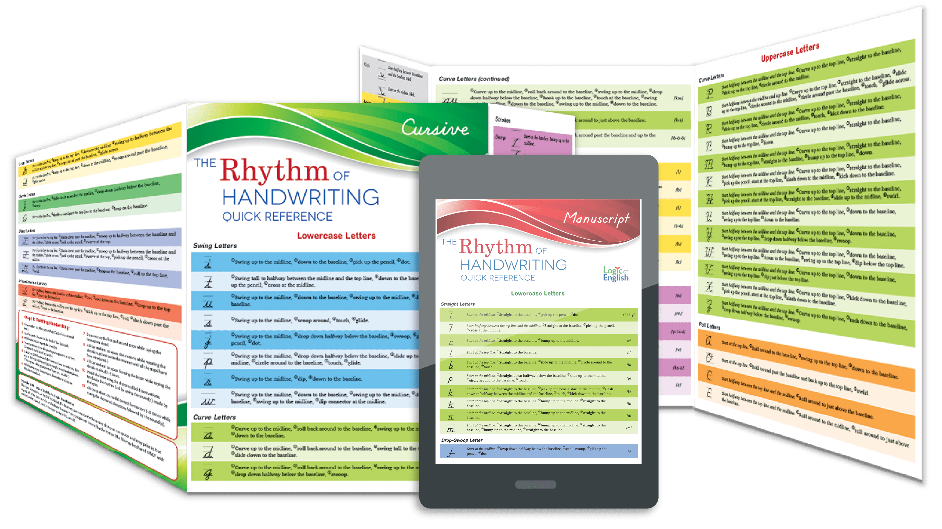 The Rhythm of Handwriting Quick Reference containing every stroke and explicit directions for each uppercase and lowercase letter.