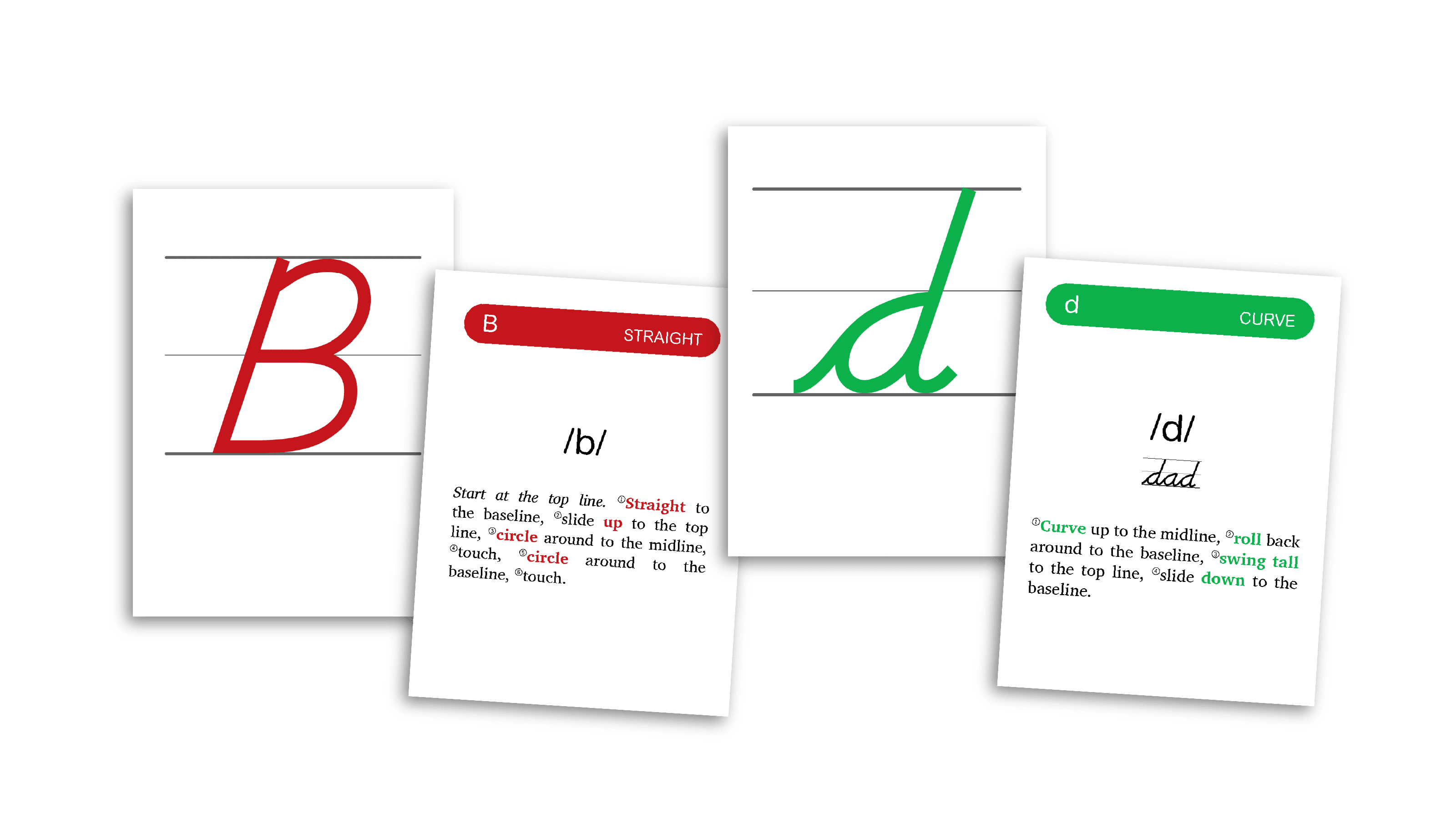 Rhythm of Handwriting Student Book - Manuscript introduces letters in groups based on similar strokes.