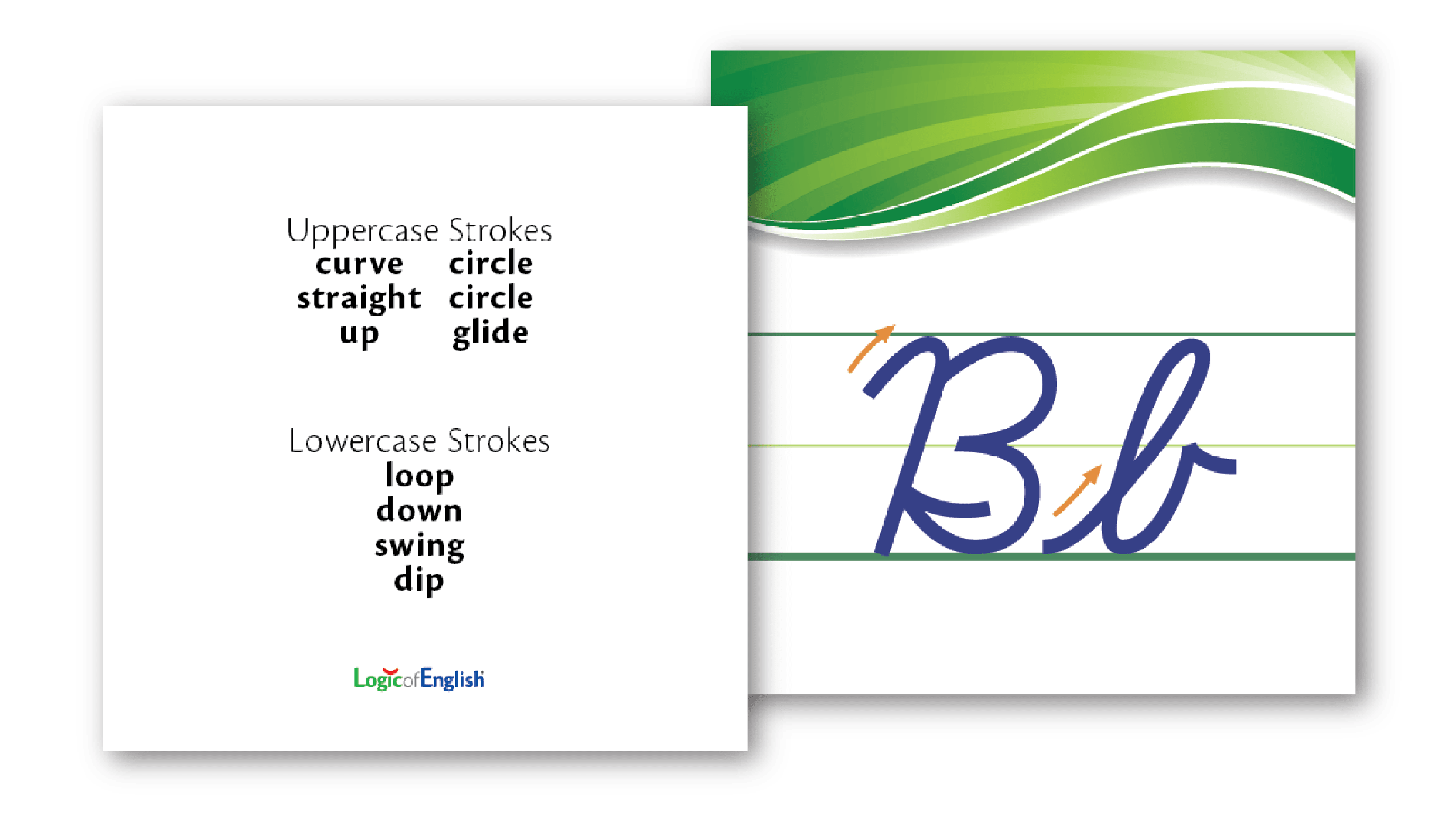 Rhythm of Handwriting Classroom Wall Strips contain the visual reference on the front and the explicit sequence of strokes for both uppercase and lowercase letters.