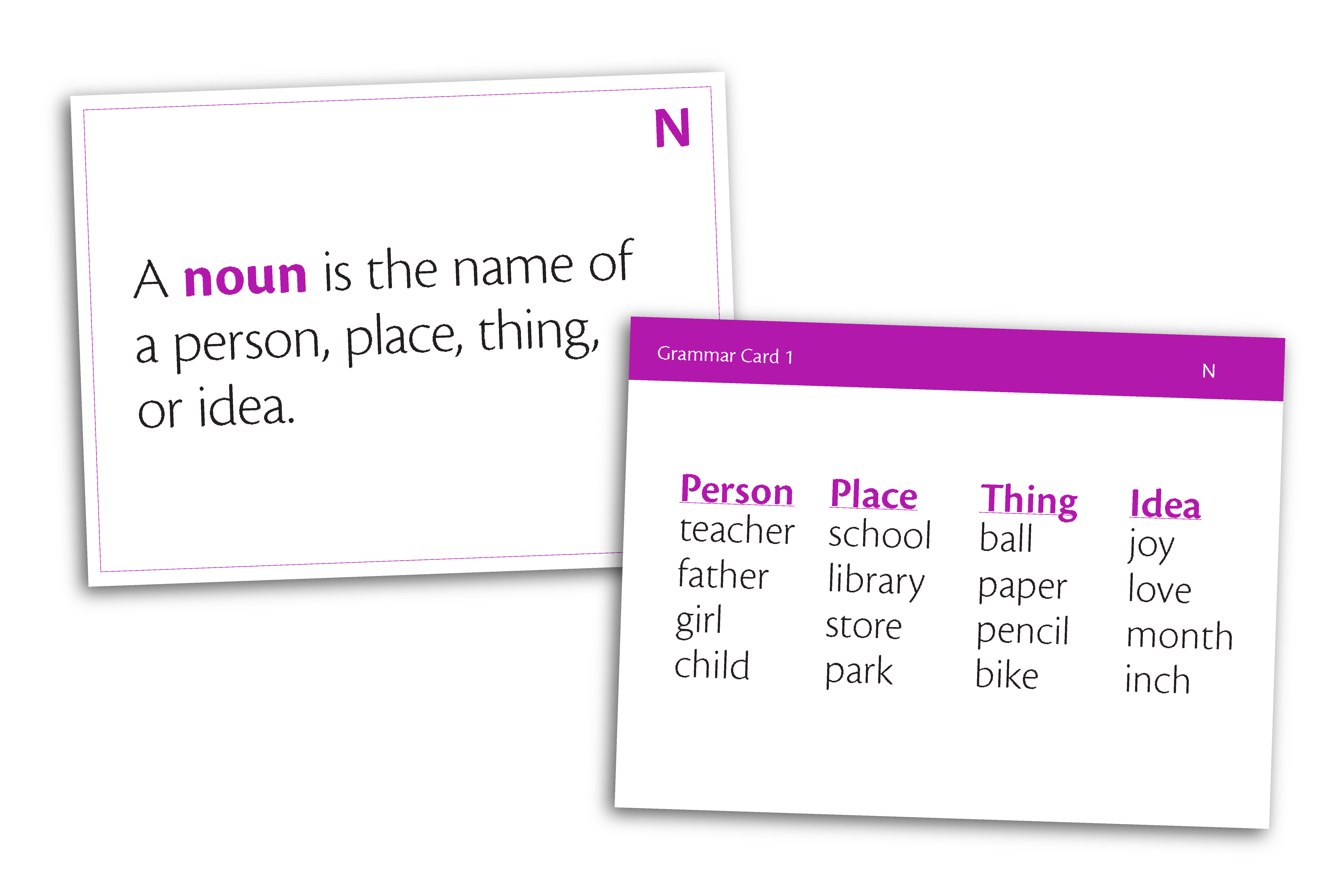 Grammar Flash Card containing the definition for a noun and examples from each type.