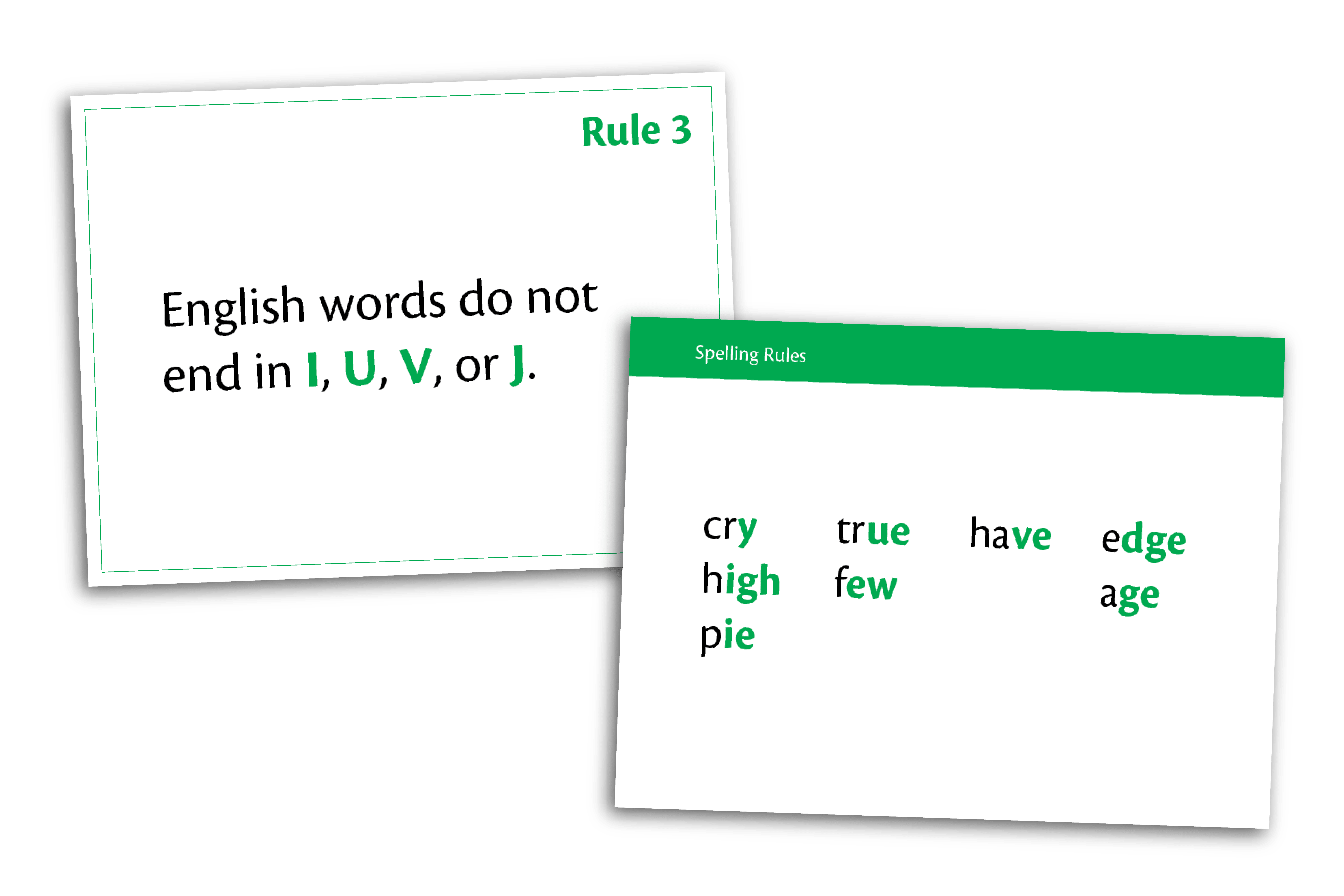 Spelling Rule Flash Card for Rule 3: