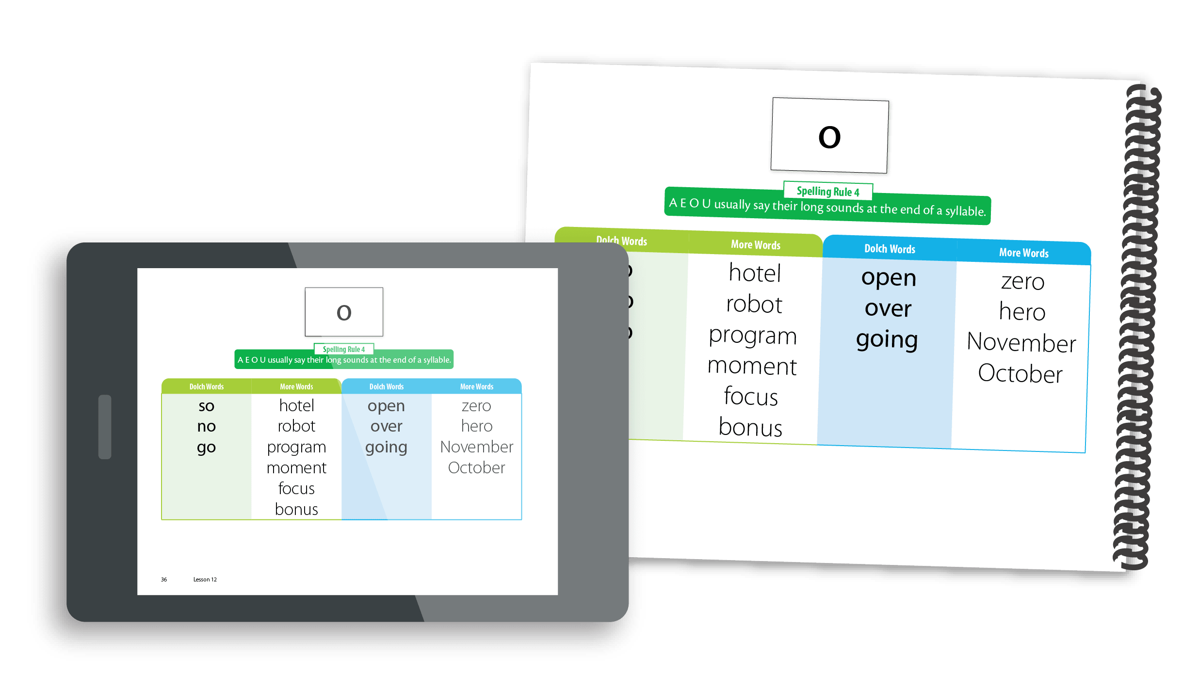 Sounding Out the Sight Words is available in a spiral bound textbook or a printer- and tablet-friendly PDF for added flexibility.