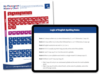 basic phonograms chart and spelling rules