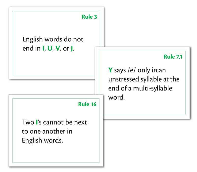 What Is The Difference Between A Loan Word And An English Word With Foreign Roots Logic Of English