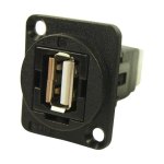 מתאם לפנל - USB 2.0 A (F) ~ USB 2.0 B (F) - CSK HOLES