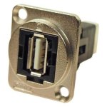 מתאם לפנל - USB 2.0 A (F) ~ USB 2.0 B (F) - CSK HOLES