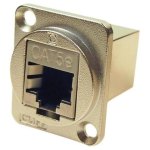 מתאם לפנל - RJ45 CAT5E FTP (F) ~ RJ45 CAT5E FTP (F) - CSK