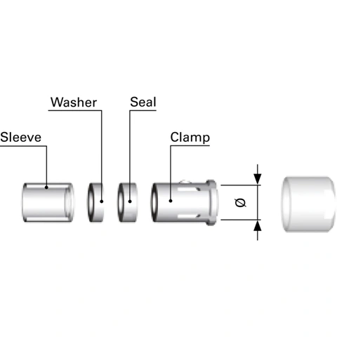 תפסן הגנה למחברים FISCHER - מידה E31 102.2/3.1 + B FISCHER CONNECTORS