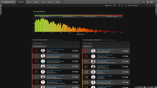 Defend Against User Threats in Real Time with UEBA Image
