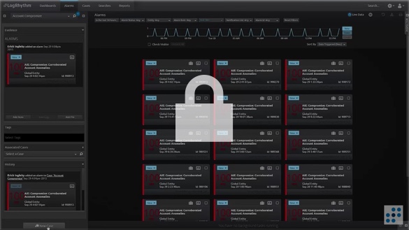 Lebenszyklus des Cyber-Angriffs