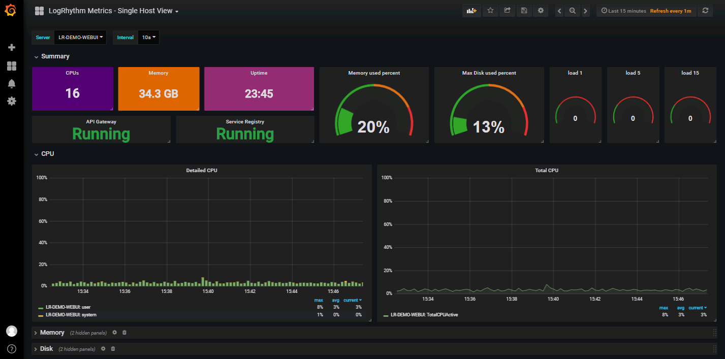Measure and Optimize SOC Performance with New LogRhythm Tools LogRhythm