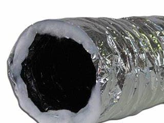 Flexible Insulated