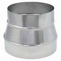 Reducers