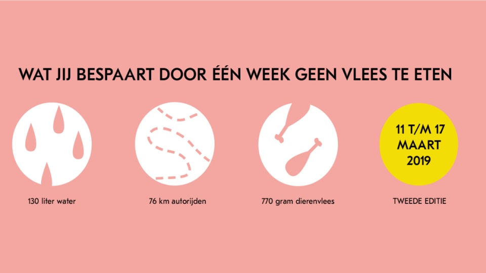 Weekzondervlees 