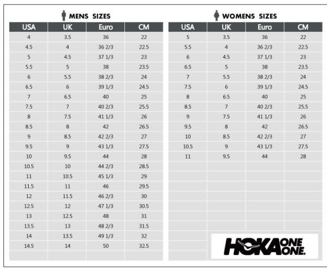 hoka speedgoat gtx dame