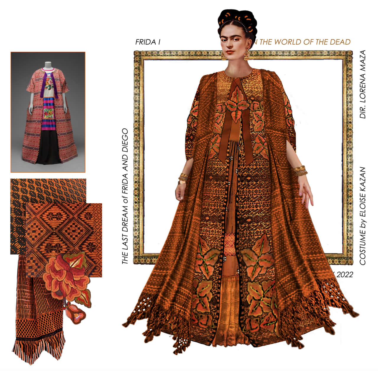 The History of Frida's Iconic Tehuana Dress