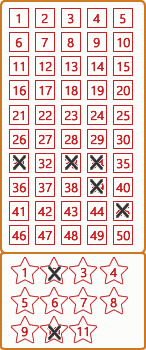 Game ticket