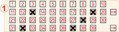 Game ticket