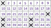 Game ticket