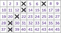 Game ticket