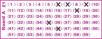 Game ticket