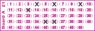Game ticket