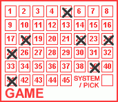 Game ticket