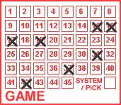 Game ticket