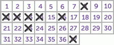 Game ticket