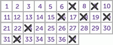 Game ticket