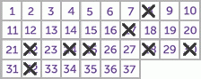 Game ticket