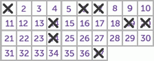 Game ticket