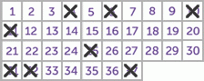 Game ticket