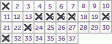 Game ticket