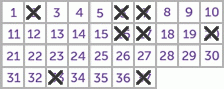 Game ticket