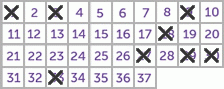 Game ticket