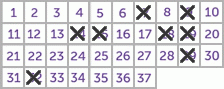 Game ticket