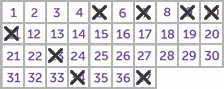 Game ticket