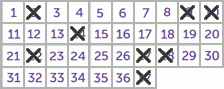 Game ticket