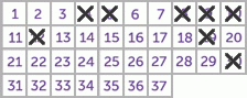 Game ticket