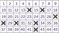 Game ticket