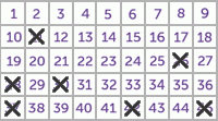 Game ticket