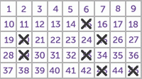 Game ticket