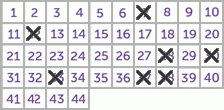 Game ticket