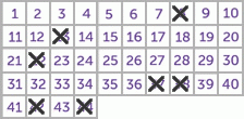 Game ticket