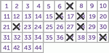 Game ticket