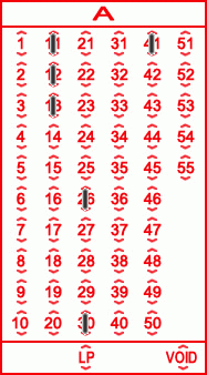 Game ticket