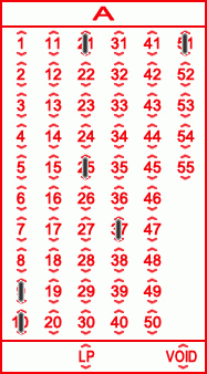 Game ticket